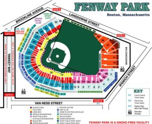 Fenway Park