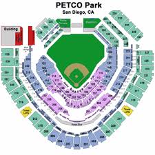 Petco Park